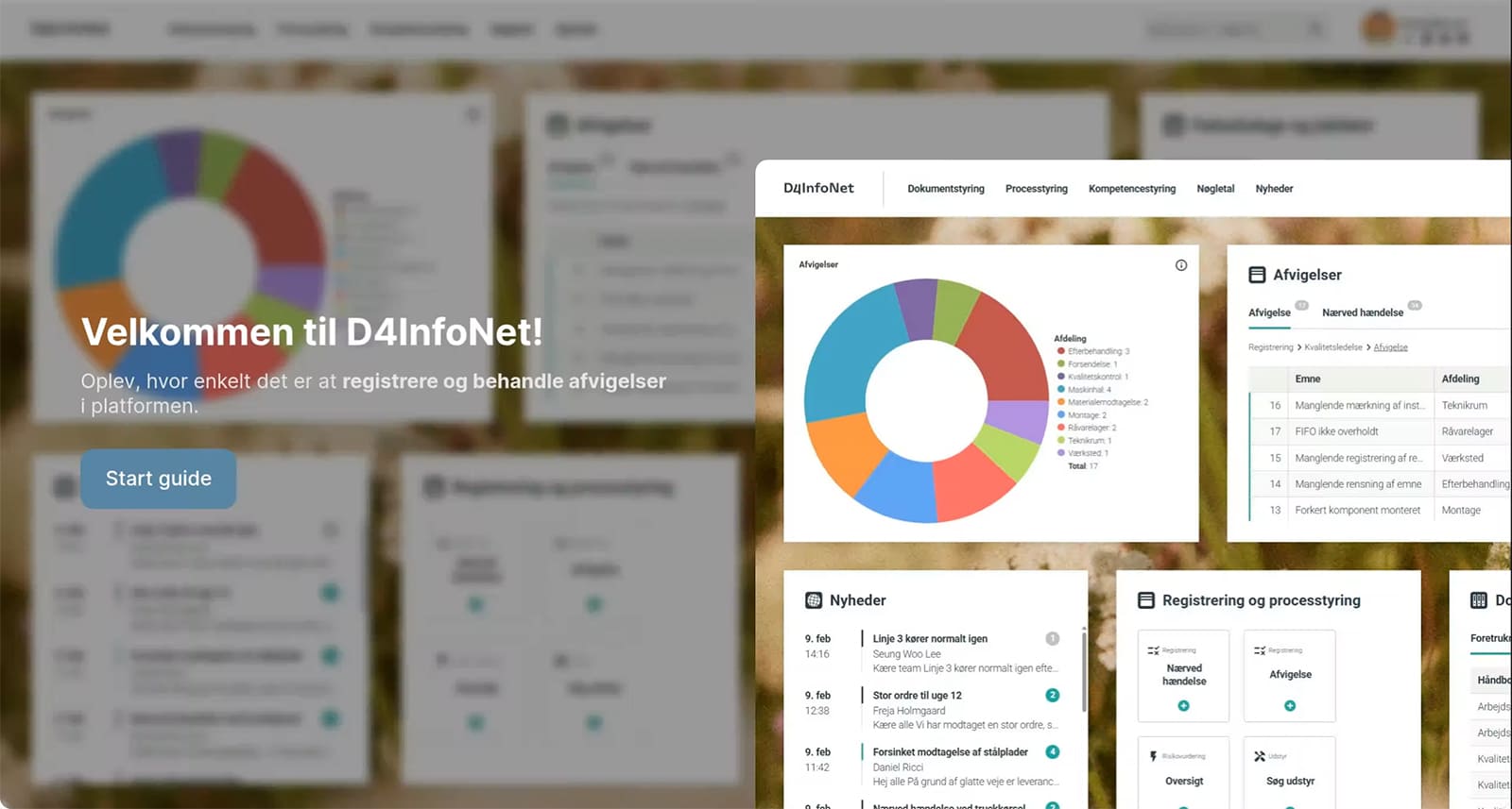afvigelseshaandtering-udforsk Afvigelseshåndtering udforsk